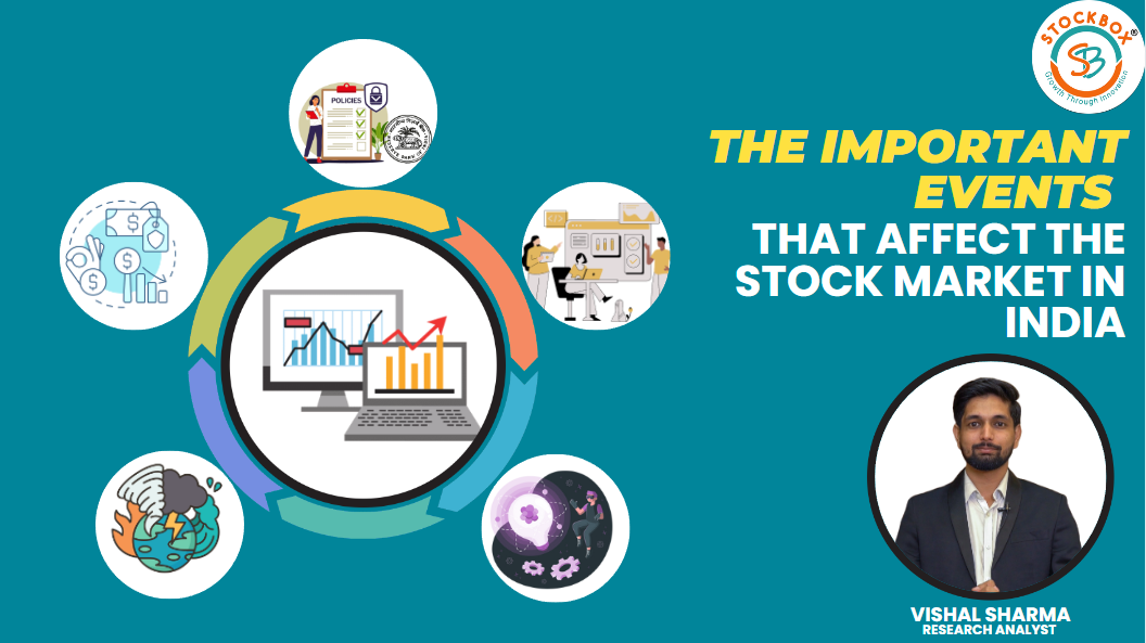The Important Events that Affect the Stock Market in India Introduction: The stock market in India is a dynamic and complex ecosystem, influenced by a myriad of factors, from global economic trends to local events. Understanding the key events that affect the Indian stock market is crucial for investors and traders. In this blog, we will explore some of the important events that have a significant impact on the stock market in India. Union Budget: One of the most eagerly awaited events in India is the presentation of the Union Budget. This annual financial statement outlines the government's revenue and expenditure plans, including taxes and subsidies. The budget's impact on various sectors can send ripples through the stock market, as it can influence investor sentiment, corporate earnings, and economic growth. RBI Monetary Policy: The Reserve Bank of India (RBI) plays a crucial role in shaping the Indian economy. Its monetary policy decisions, such as changes in interest rates and liquidity measures, have a direct impact on the stock market. Investors closely monitor these decisions as they can influence borrowing costs, inflation, and corporate profitability. Corporate Earnings: Quarterly corporate earnings reports are a key driver of stock market movements. Positive or negative surprises in these reports can lead to sharp price movements in individual stocks and indices. Earnings reports provide insights into a company's financial health, growth prospects, and overall market sentiment. Economic Indicators: Various economic indicators, such as GDP growth, inflation rates, industrial production, and unemployment data, impact investor confidence and market trends. These indicators provide clues about the overall health of the Indian economy and its growth prospects, influencing investment decisions. Global Events: The Indian stock market is not isolated from global developments. Events like geopolitical tensions, currency fluctuations, and global economic trends can have a cascading effect on Indian markets. For example, a trade war between two major economies can disrupt global trade, affecting Indian businesses and investors. Government Policies and Reforms: Government policies and reforms, such as the "Make in India" initiative or changes in foreign direct investment (FDI) regulations, can have a significant impact on specific industries and companies. Investors often assess the implications of these policies for stock market performance. Geopolitical Events: Geopolitical events, including tensions with neighboring countries, can create uncertainty in the stock market. Investors may react to political developments with caution, leading to market volatility. Natural Disasters and Climate Change: Environmental factors like natural disasters and climate change can have a profound impact on certain industries, such as agriculture and infrastructure. These events can disrupt supply chains, affecting the performance of related stocks. Technological Advancements: In the digital age, technological advancements have become a critical factor affecting the stock market. Innovations in sectors like information technology, e-commerce, and biotechnology can lead to significant market movements. Conclusion: The Indian stock market is a dynamic and interconnected entity influenced by a wide range of events. Investors need to stay informed about these factors to make informed decisions. While these events can lead to short-term market fluctuations, long-term investors often focus on fundamentals and economic trends. By understanding the interplay of these important events, investors can navigate the Indian stock market more effectively and make informed investment choices. It is essential to remember that the stock market is inherently volatile, and the events discussed here are just a few of the factors that shape its dynamics.